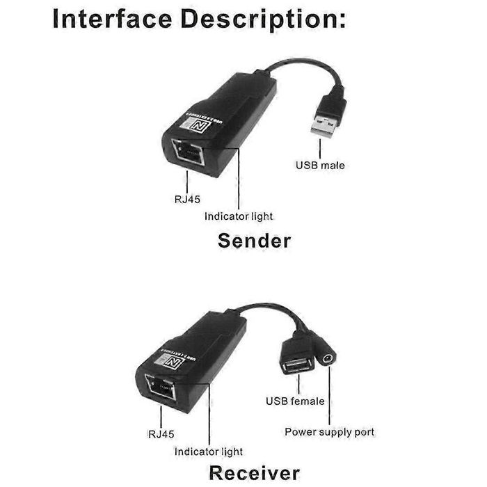 Przedłużacz USB 2.0 przez Cat5 Cat5E Cat6 Ethernet Transfer do 100 m