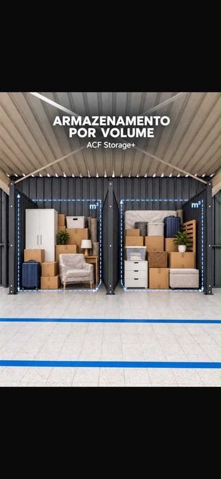 Armazenamento por Volume
