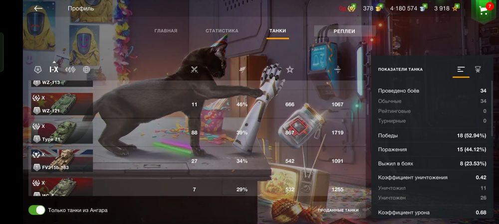 WOT BLITZ  продам аккаунт