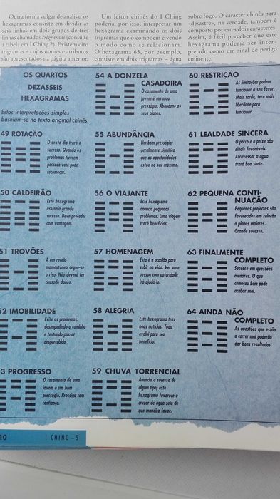 Enciclopédia Astrologia