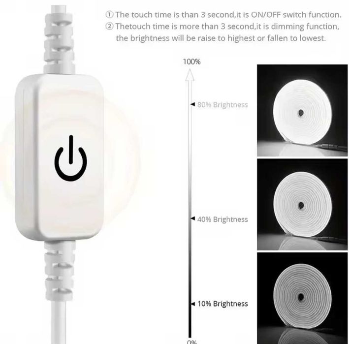 Світлодіодна 1,2,3,4та5м неонова стрічка  із сенсорним датчиком