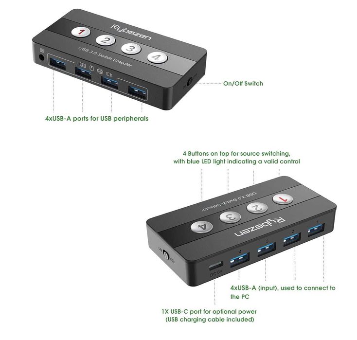Switch USB 3.0 com 4 portas Rybozen Com Comando461841347285493764