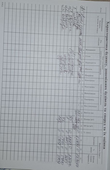 Будинок с.Сокільники ( Козирна Вісімка)