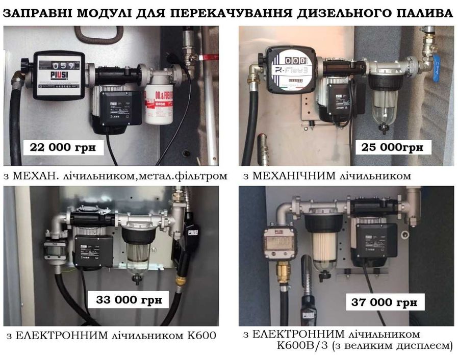 Резервуар 5000л двостінний для палива Міні АЗС під ключ Бочка Ємність
