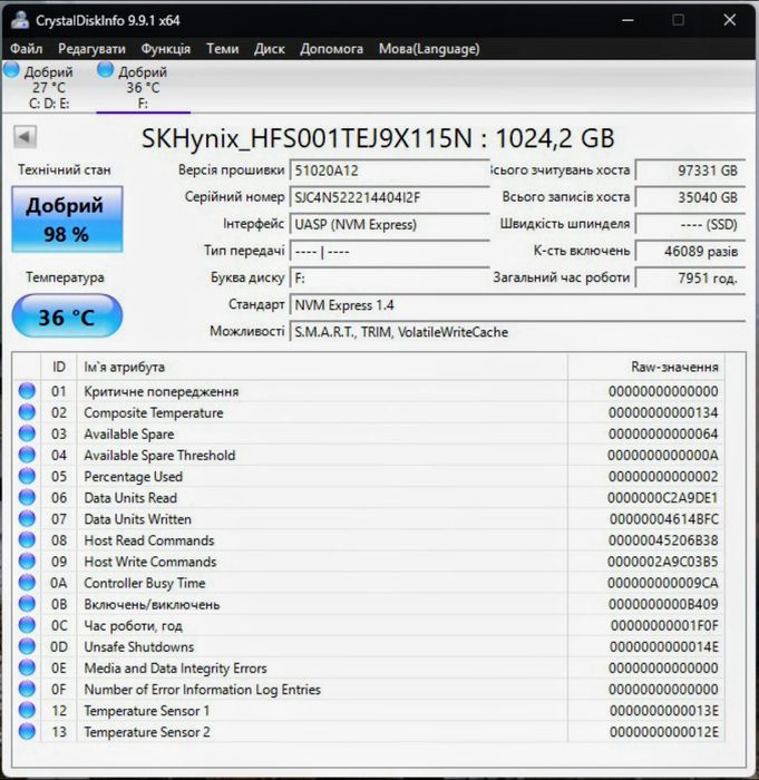 ТОП SSD Hynix 1Tb 7000/6500 МБ/с є Dram кеш 1Gb