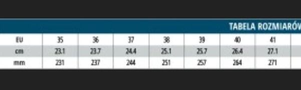 Buty robocze damskie 40