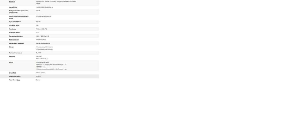 Acer Aspire 17 i5-1334U/16GB/512/Win11- okazja!