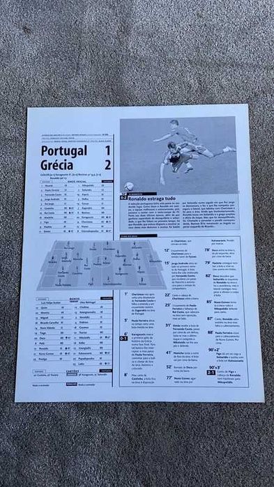 Conjunto 5 Posters Selecção Nacional Portugal