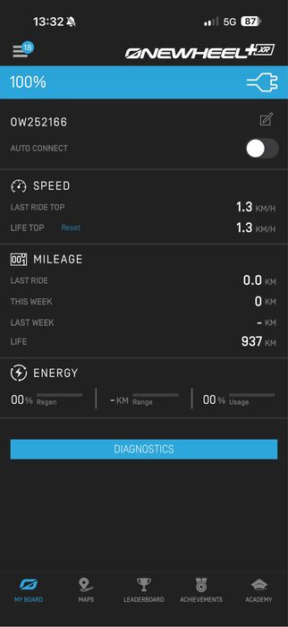 Onewheel XR 2023
