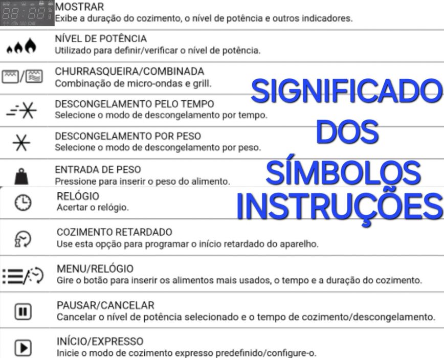 COMBINADO MICROONDAS E GRILL. Casa,Trabalho,Garagem,Campismo,Quarto.