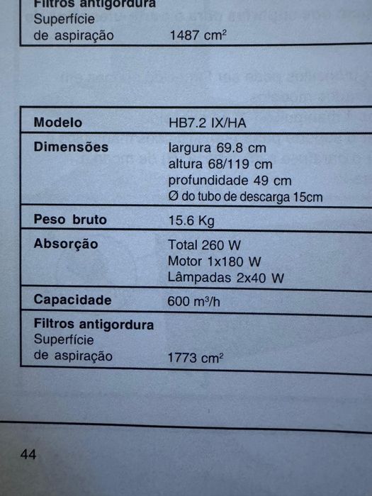 Exaustor Hotpoint Ariston hb7.2ix/ha