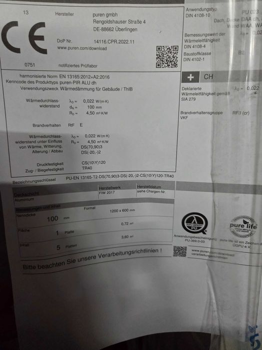 Sprzedam Pianka pir