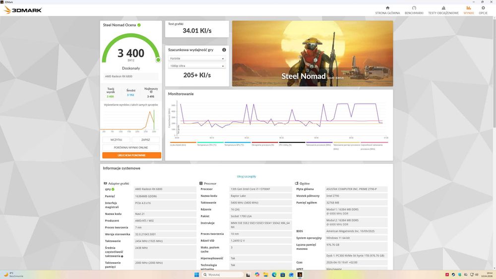 Intel Core i7 13700KF
