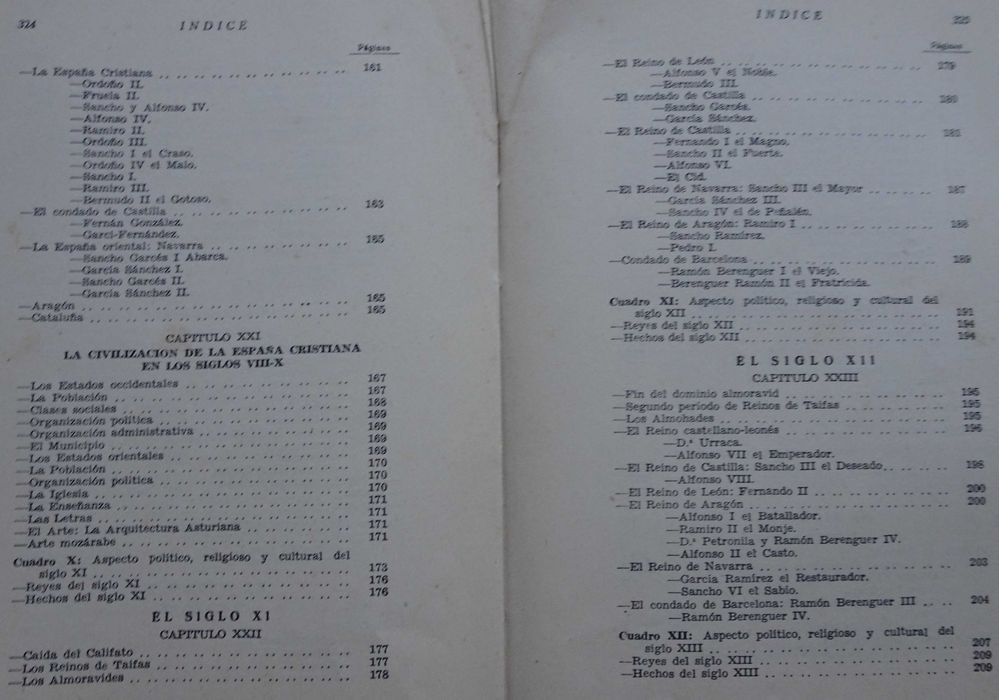 Historia de España (Prehistoria, Edad Antigua y Media)