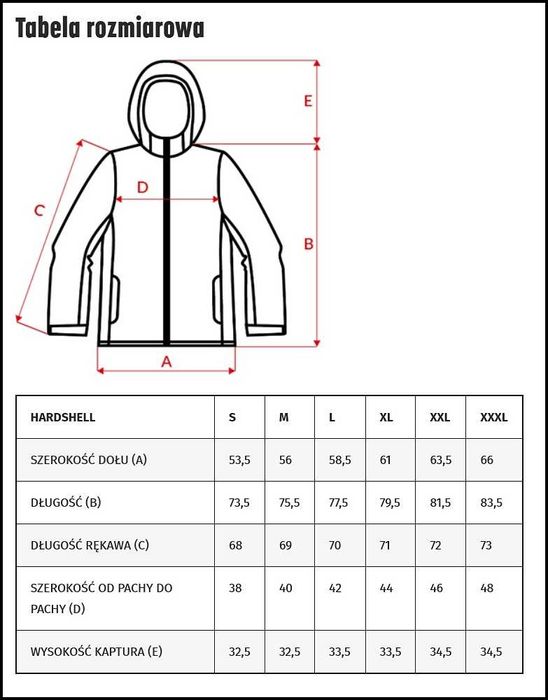 Kurtka męska przeciwdeszczowa HARDSHELL MAGNUM S-3XL Promocja!