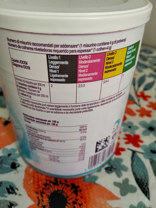 Espessante para água e alimentos
