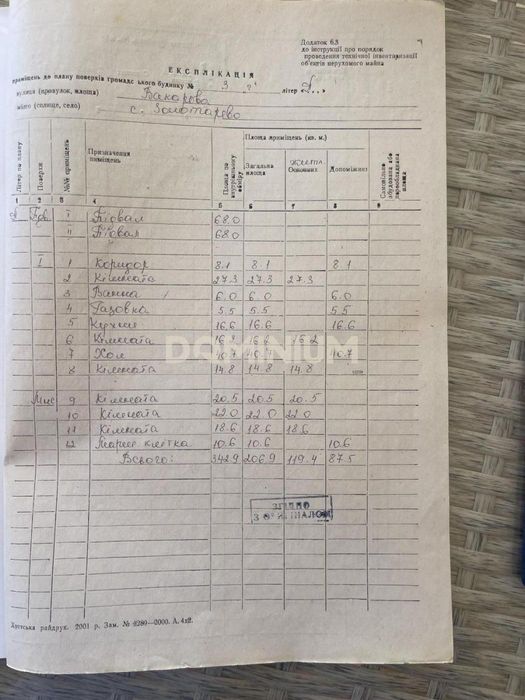 Продається будинок в селі Золотарьово