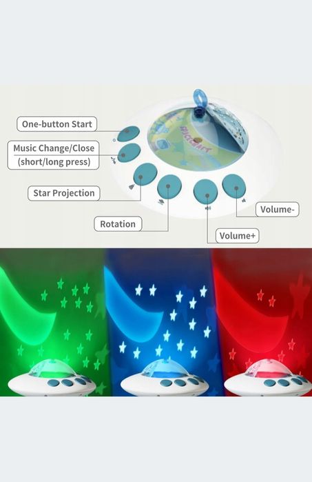 Karuzela na łóżeczko dziecięce