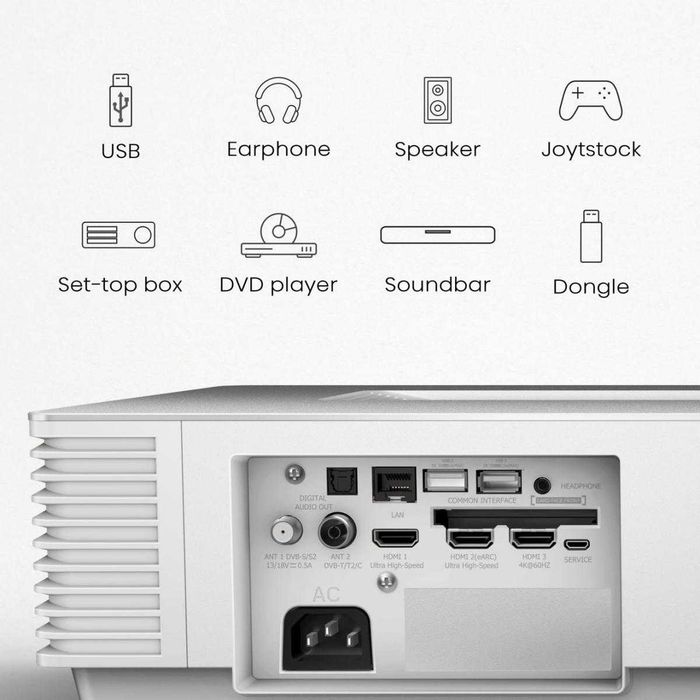 Hisense 100L5H - projektor UST (bez ekranu)