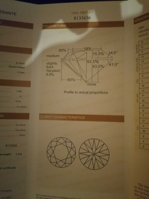 Diamante de moissanite 1ct 6.5mm certificado