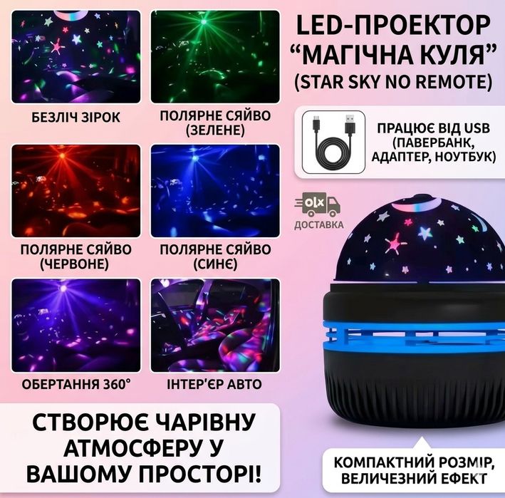 Мега-набір 3 в 1: Проектор Зоряне небо + Диско-куля з пультом + USB-нічник