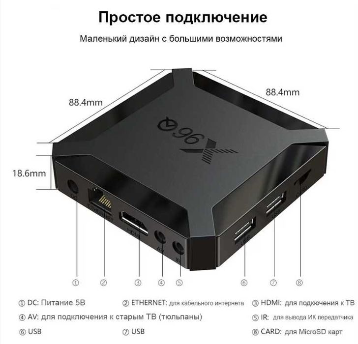 Приставка ТВ X96Q НОВА (2/16GB Android 10)