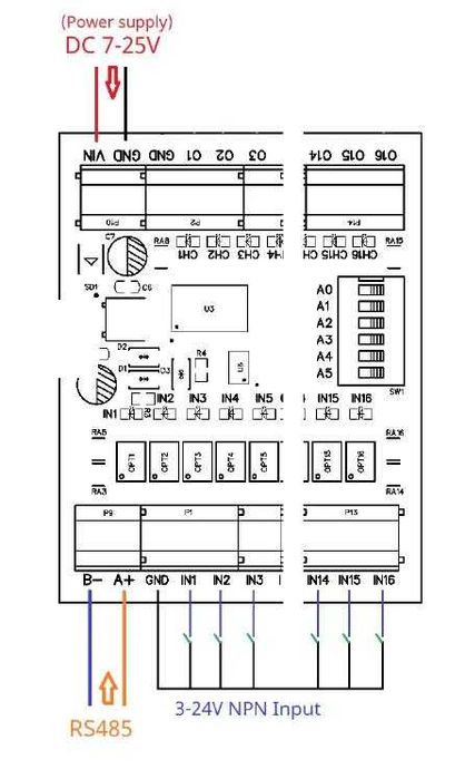 RS485 Modbus RTU (8 /32 канала) расширение  ввода-вывода