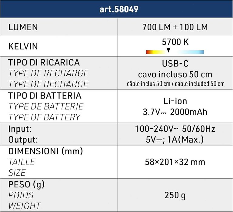 LED ліхтар з димером , 3реж, 700Лм, магнітне кріплення, USB-C, IP54