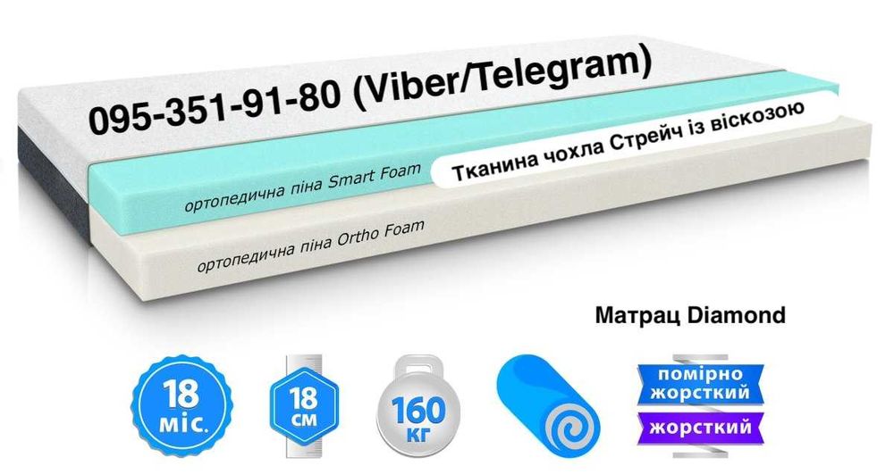 Матраци ортопедичні у вакумній упаковці СКЛАД Безпружинні та Пружинні