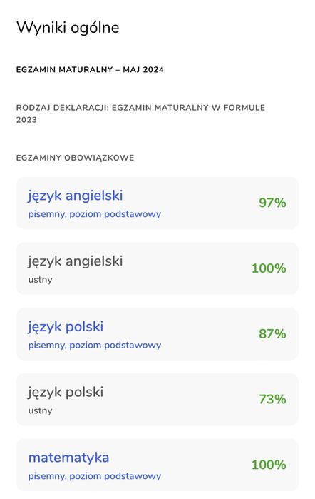 Korepetycje matematyka, chemia