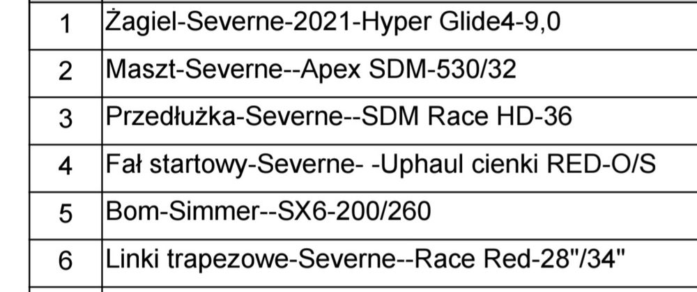 Żagiel-Severne-2021-Hyper Glide4-9,0