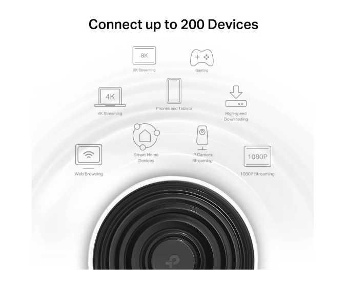 TP-LINK Mesh Deco XE75 (2 Units AXE5400 Tri-Band) (New, 3-Year Warranty)64738674600195123