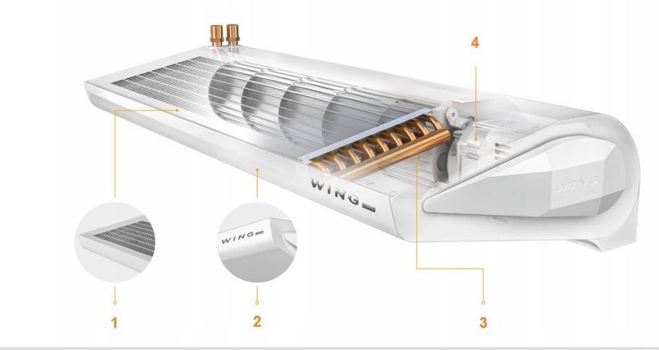 kurtyna grzewcza WING II E150 AC
