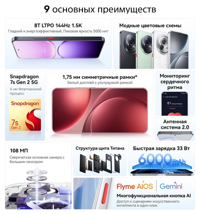 Meizu lucky 08 (5G)  8/256Гб  Глобальна версія  +Зарядка 33Вт +Чохол  +Захисна плівка