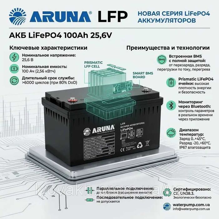 Комплект ДБЖ UPS2000/24TOR + LFP 100-25,6BD (2560Wh, BMS) "ARUNA"