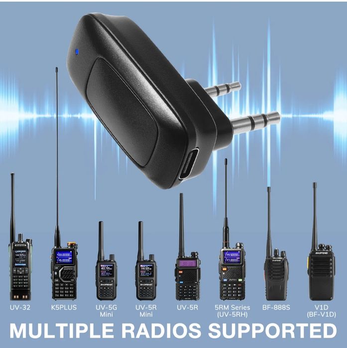 Бездротовий програмний адаптер BT-A1D.