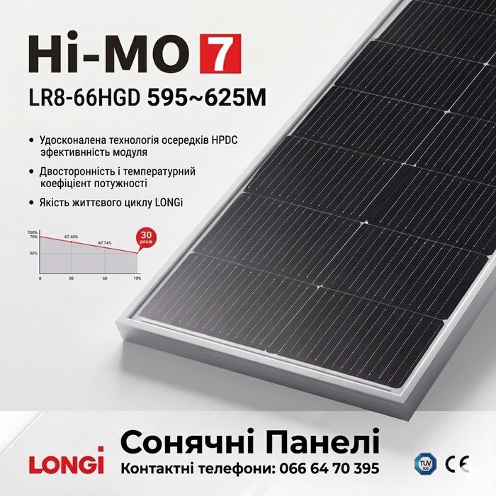 Сонячні панелі Longi 620W Двосторонні Сонячні станції під ключ