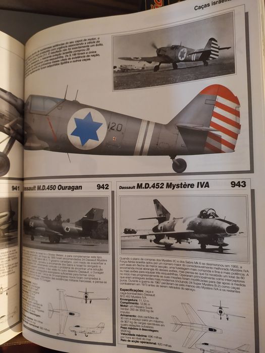 (novo preço !) O mundo da aviação: modelos, técnicas e experiências de
