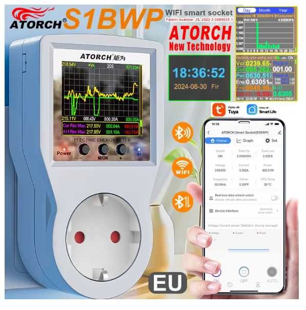 smart remote control energy meter температурний контроллер