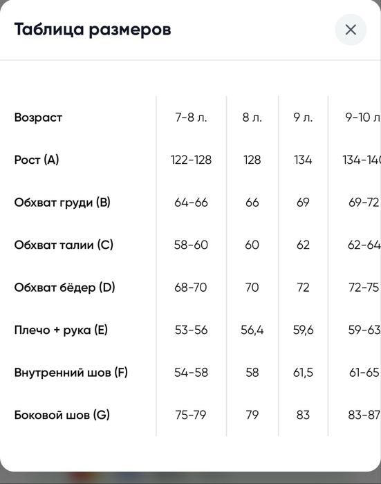 Куртка зимова  Reima Muurame