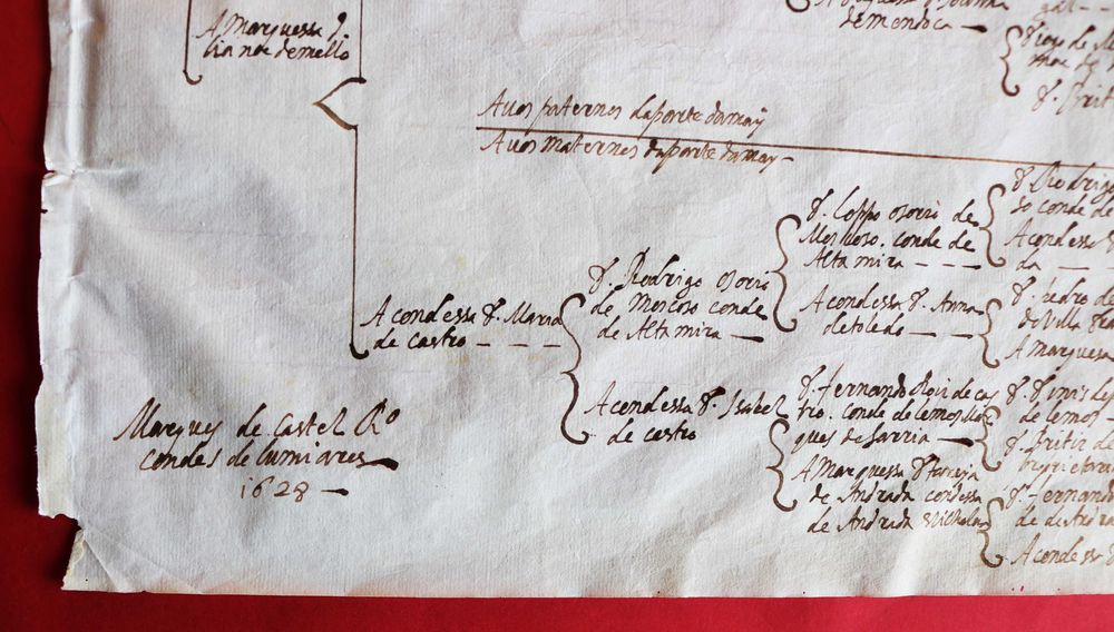 Moura Corte-Real Marqueses de Castelo Rodrigo Condes de Lumiares 1628