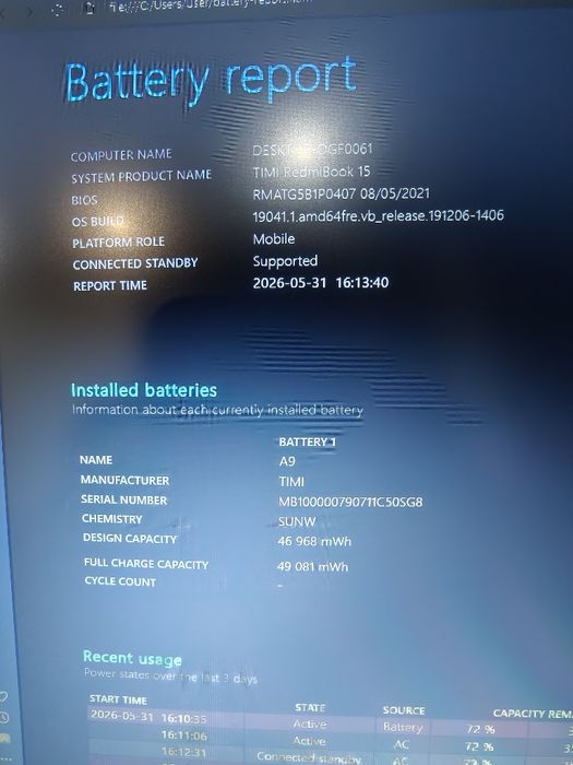Ноутбук Redmibook 15 | i3-1115g4 | 8 ram | 240 ssd | 15'