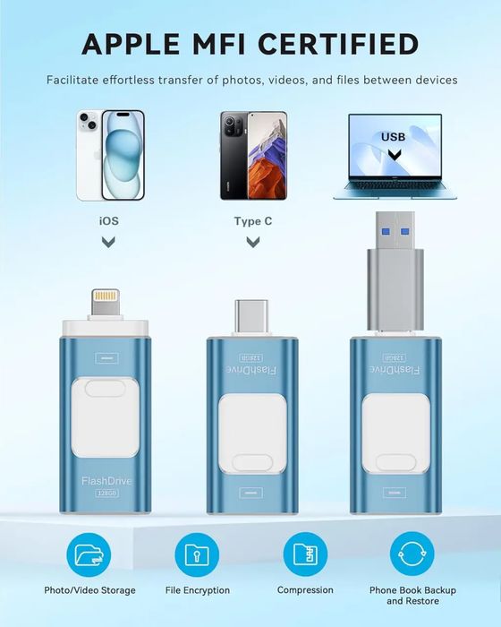 USB флешка 128 ГБ для iPhone