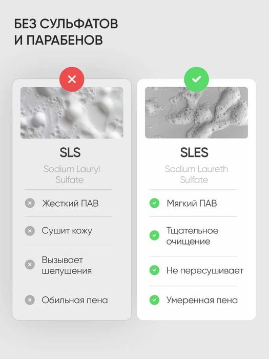Шампунь себо-регулюючий Keune Care Derma Regulate Shampoo