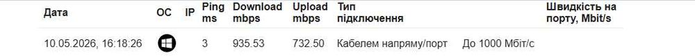 Роутер (маршрутизатор) Tenda AC10U (AC1200) 802.11ac/n/a 5 ГГц, IEEE 802.11n/g/b 2.4 ГГц / USB / гігабітний порт