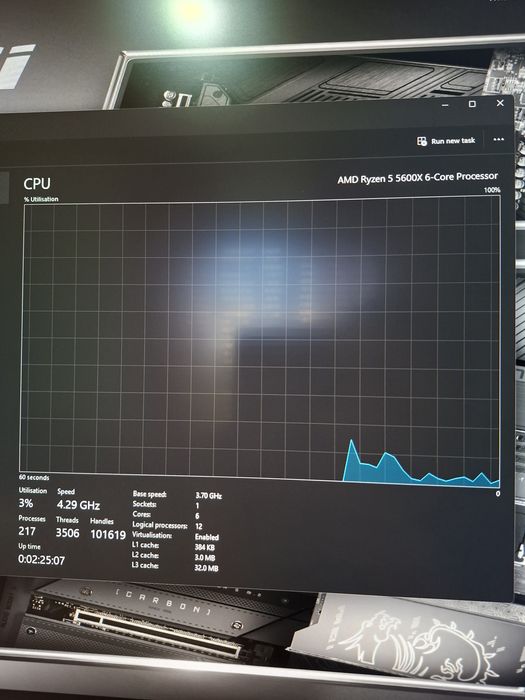 Conjunto CPU, GPU e PSU