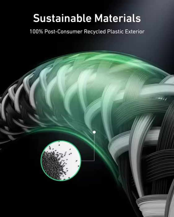 Кабель Anker prime 240 W (0.9/1.8 m). Premium !!!