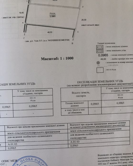Земельна ділянка район Олександрівка.