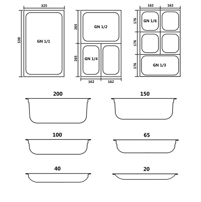 Гастроємність GN 1/2(65 / 100 / 150 мм) — нова | HoReCa |