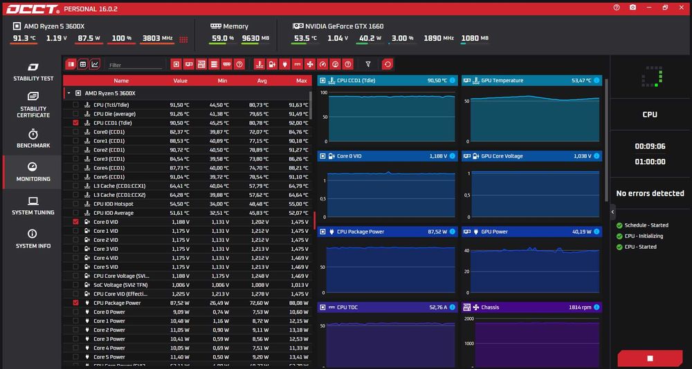 Компьютер для ігор 1660 r5 3600x 16gb ram 2666